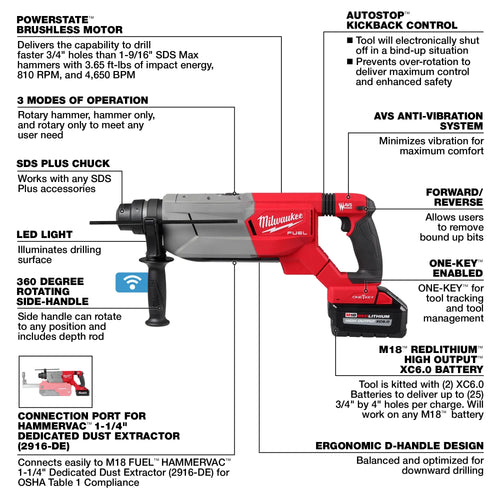 Milwaukee M18 FUEL™ 1-1/4” SDS Plus D-Handle Rotary Hammer Kit w/ ONE-KEY™